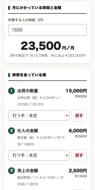 二重入力カウンターの画面。月の金額と時間が表示されている