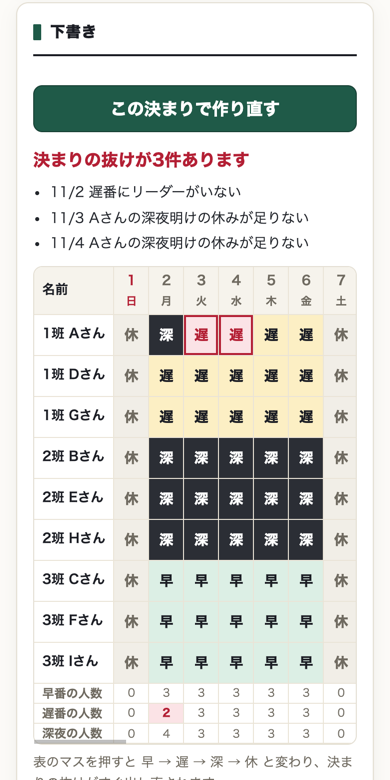三交代シフトの下書きの画面。決まりの抜けが日付つきで表示されている